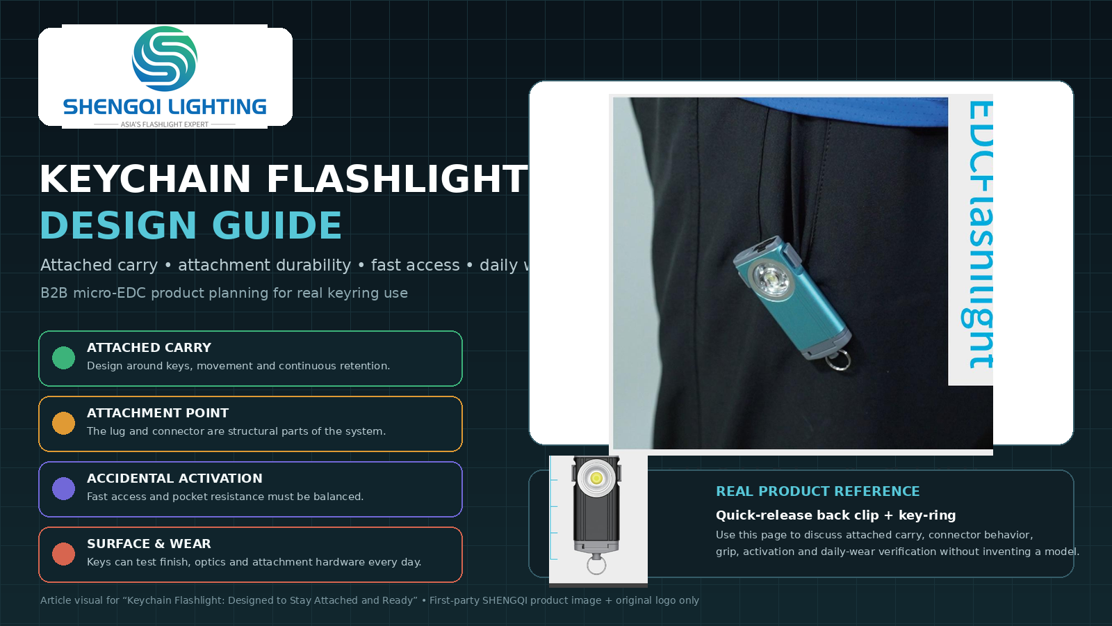 Keychain Flashlight: Designed to Stay Attached and Ready
